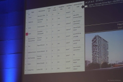 Gala konkursu Drewno w Architekturze